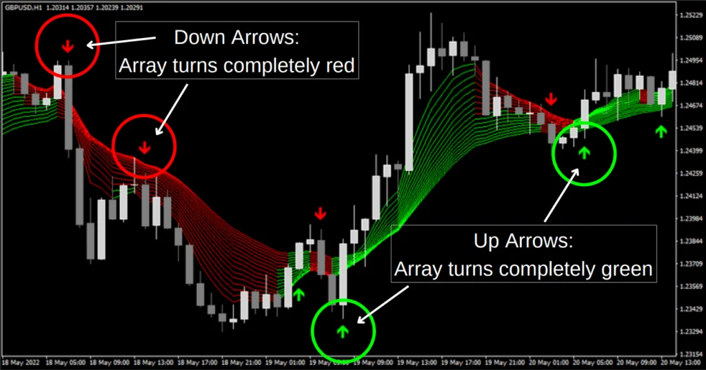 FX Profitude 免费下载 ForexCracked.com