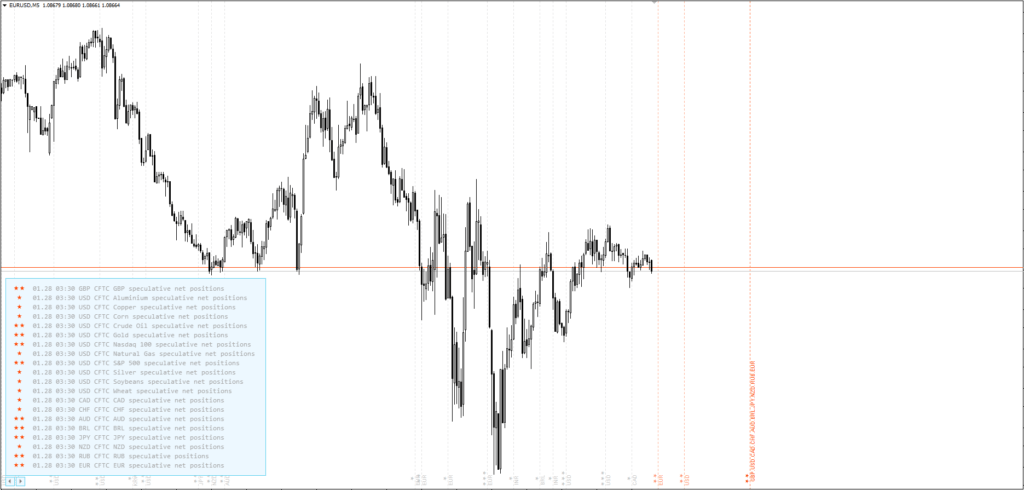 Forex Economic calendar MT4 Indicator FREE Download ForexCracked.com