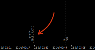 Forex News Indicator FREE Download ForexCracked.com