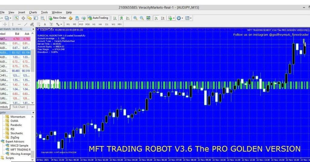 MFT Robot FREE Download ForexCracked.com