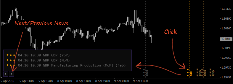 News Indicator MT5 FREE Download ForexCracked.com