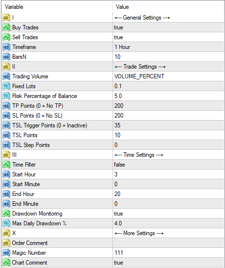 Scalping Robot MT4 FREE Download ForexCracked.com