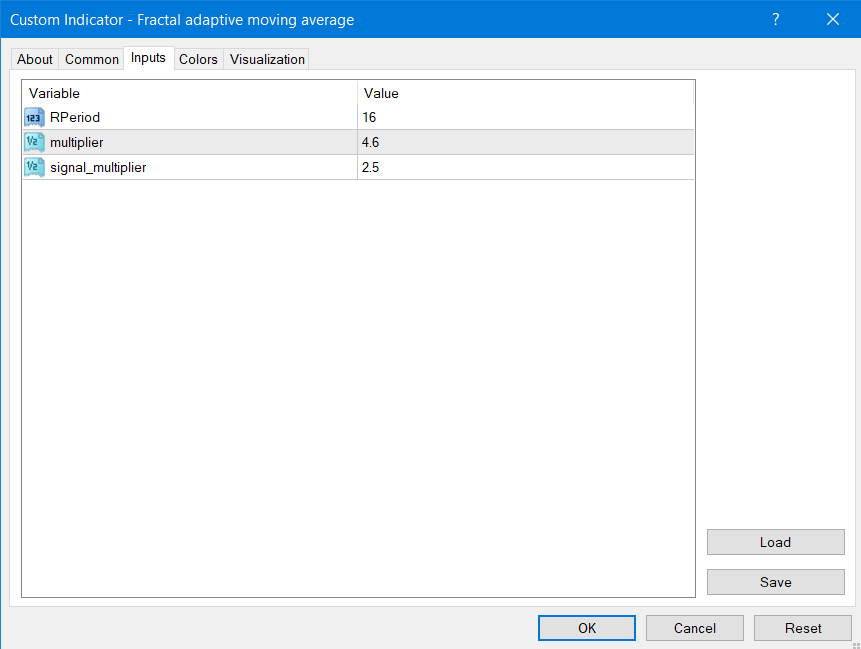 forexcracked.com Fractal-Adaptive-Moving-Average-Indicator-MT4-inputs