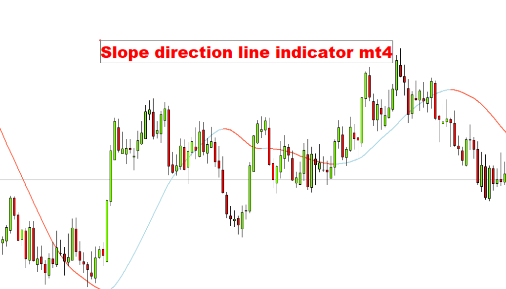 fxcracked.com Slope-direction-line-indicator-1