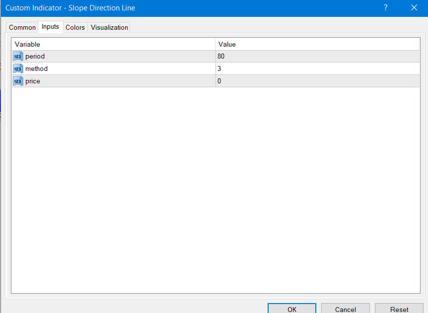 fxcracked.com Slope-direction-line-indicator-inputs