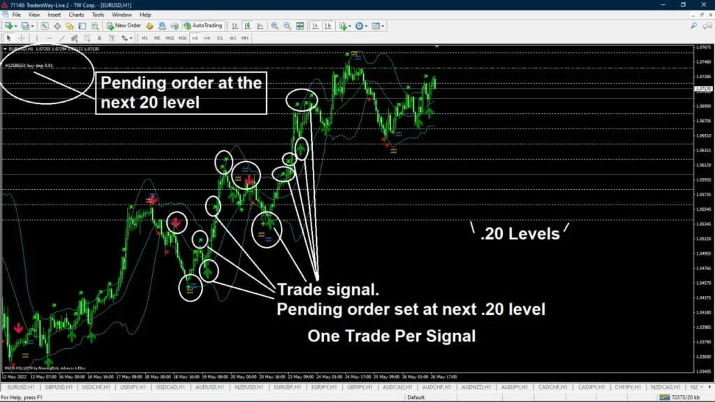 阿萨尔EA免费下载 ForexCracked.com