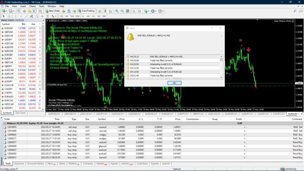 Assar Phoenix Infinity Robot FREE Download ForexCracked.com