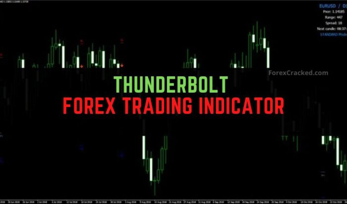 forex thunderbolt indicator free download