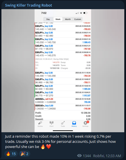 Smart trading robot FREE Download ForexCracked.com