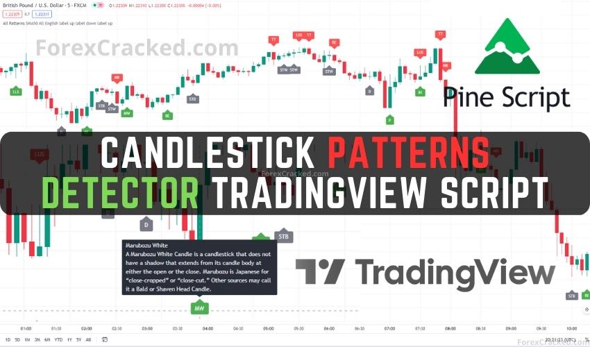 Auto Candlestick Patterns Detector TradingView Script For FREE ForexCracked.com