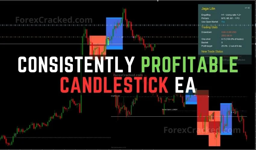 Candlestick EA - Consistently Profitable EA FREE Download ForexCracked.com