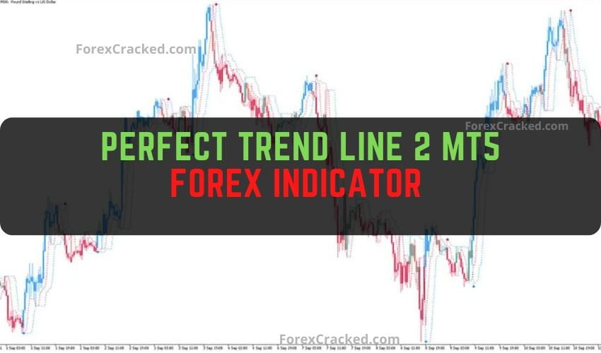 Forexcracked.com Perfect Trend Line 2 mt5 Forex Indicator Free Download