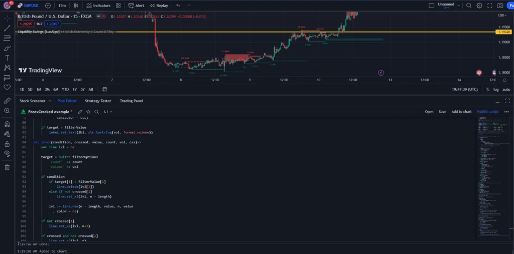 Tips for Writing Your Own TradingView Scripts ForexCracked.com