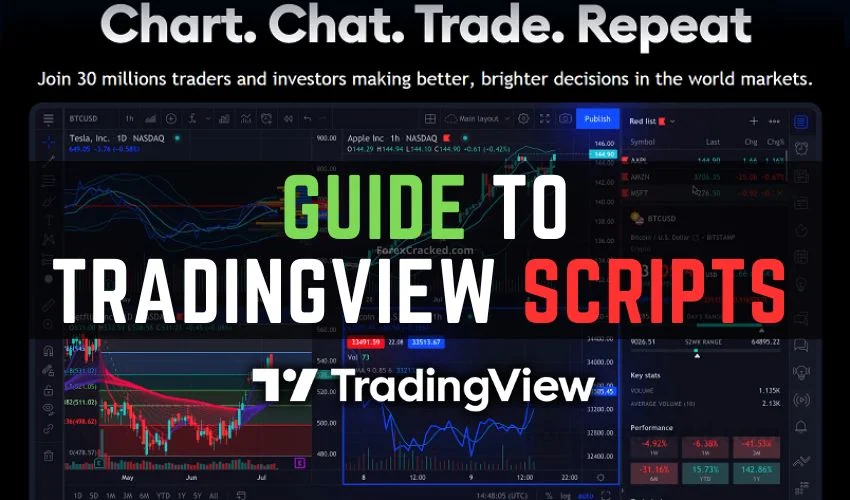 Unlock the Power of TradingView Scripts A Comprehensive Guide ForexCracked.com