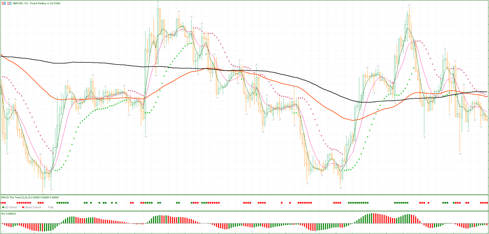 trade crypto on mt5