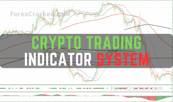 Crypto Indicators Free