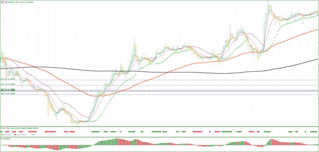 Crypto Trading System FREE Download ForexCracked.com