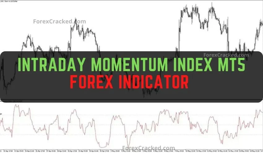 Forexcracked.com Intraday Momentum Index mt5 Forex Indicator Free Download
