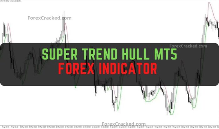 Super Trend Hull Mt5 Forex Indicator Free Download Forexcracked 3926