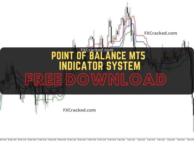 fxcracked.com Point of Balance MT5 Forex Indicator System Free Download