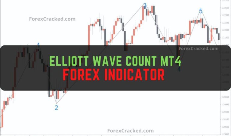 Elliott Wave Count MT4 Forex Indicator Free Download - ForexCracked