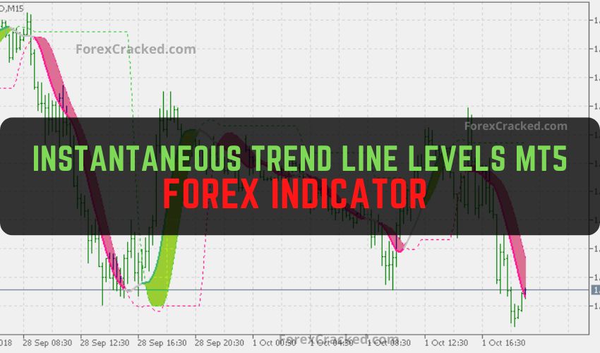 Forexcracked.com Instantaneous Trend Line Levels mt5 Forex Indicator Free Download