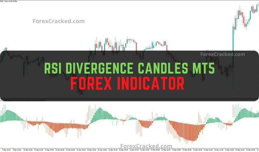 Forexcracked.com RSI Divergence Candles mt5 Forex Indicator Free Download