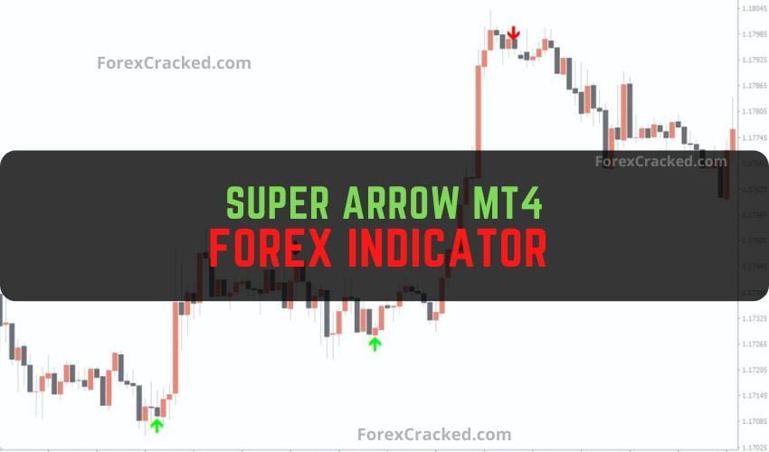 Forexcracked.com Super Arrow MT4 Forex Indicator Free Download