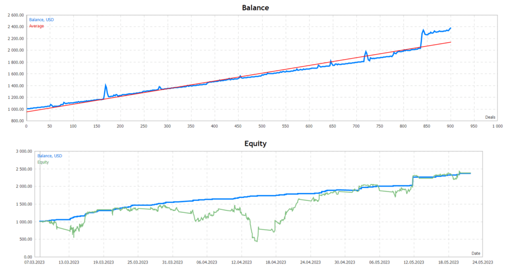 JFX EA FREE Download ForexCracked.com