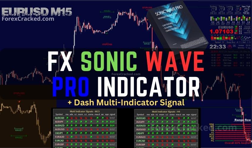 FX SONIC WAVE PRO Indicator FREE Download ForexCracked.com