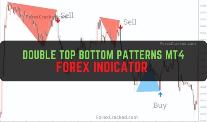 Double Top Bottom Patterns Mt4 Forex Indicator Free Download Forexcracked 0132