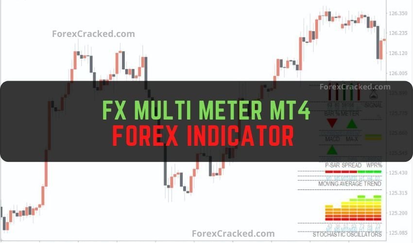 Forexcracked.com FX Multi Meter MT4 Forex Indicator Free Download