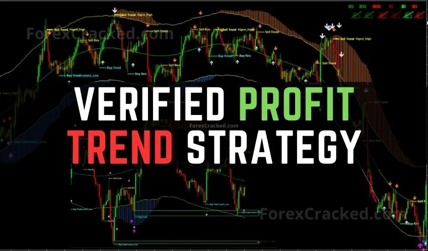 Verified Profit Trend Strategy FREE Download ForexCracked.com