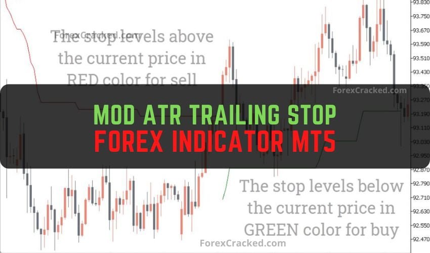 Forexcracked.com Mod ATR Trailing Stop Forex Indicator MT5 Free Download