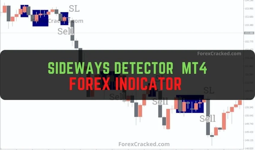 Forexcracked.com Sideways Detector MT4 Forex Indicator Free Download