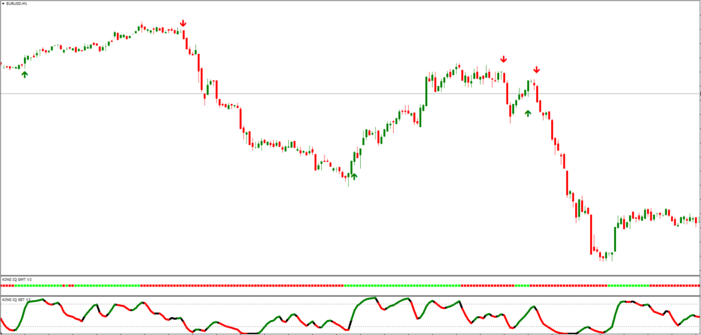 IQ Option Trading System FREE Download ForexCracked.com