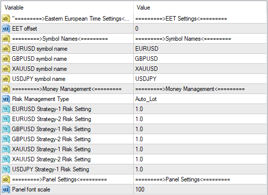 Naragot Portfolio Robot FREE Download ForexCracked.com