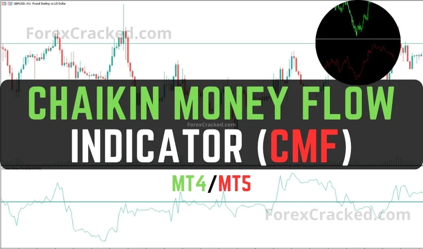 Chaikin Money Flow Indicator (CMF Indicator) MT4MT5 FREE Download ForexCracked.com