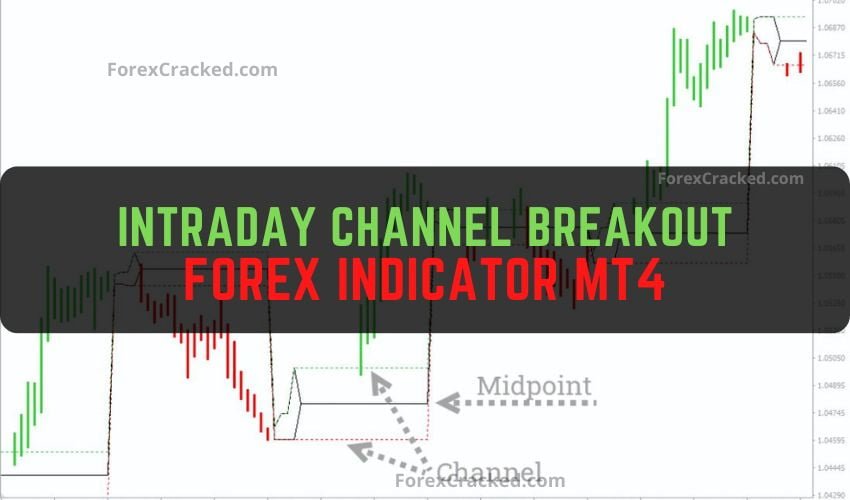 Forexcracked.com Intraday Channel Breakout Forex Indicator MT4 Free Download