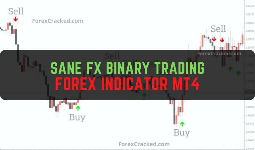 Forexcracked.com Sane Fx Binary Trading Forex Indicator MT4 Free Download