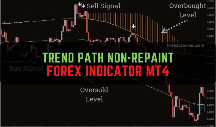 Forexcracked.com Trend Path Non-Repaint Forex Indicator MT4 Free Download