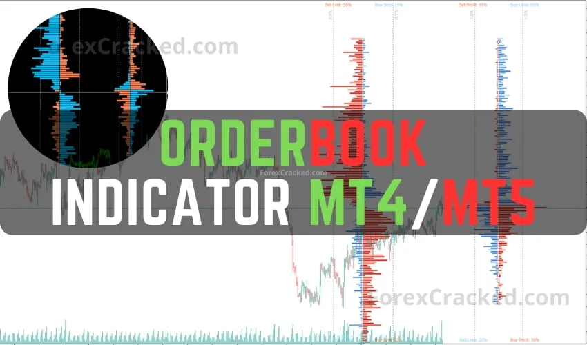 OrderBook Indicator MT4MT5 FREE Download ForexCracked.com