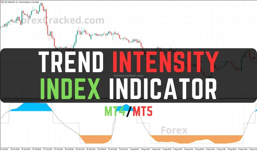 Trend Intensity Index Indicator MT4MT5 FREE Download ForexCracked.com