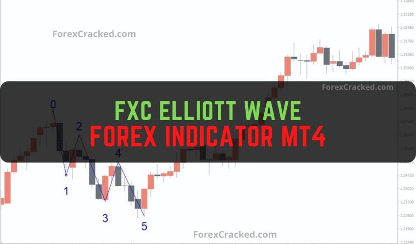 Forexcracked.com FXC Elliott Wave Forex Indicator MT4 Free Download