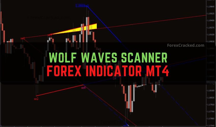 Forexcracked.com Wolf Waves Scanner Forex Indicator MT4 Free Download