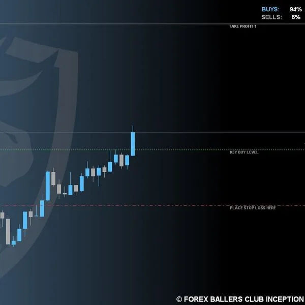 Forex Trading System FREE Download ForexCracked.com