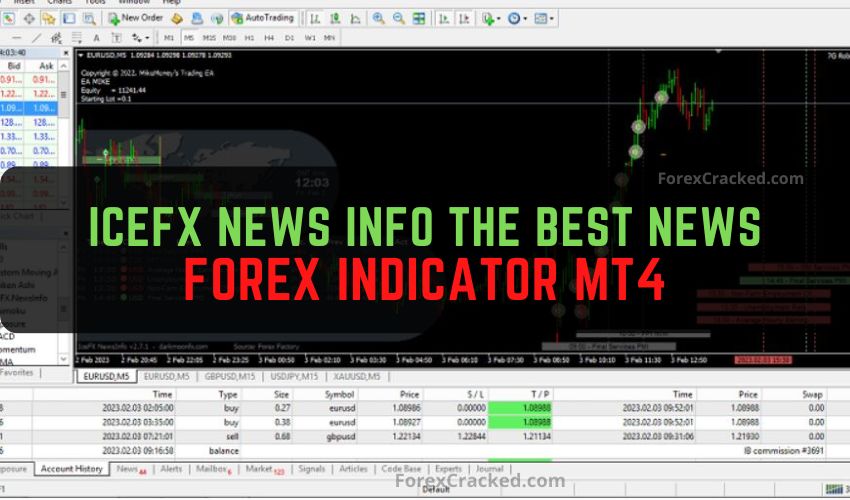 Forexcracked.com IceFX News Info The Best News Forex Indicator MT4 Free Download (1)