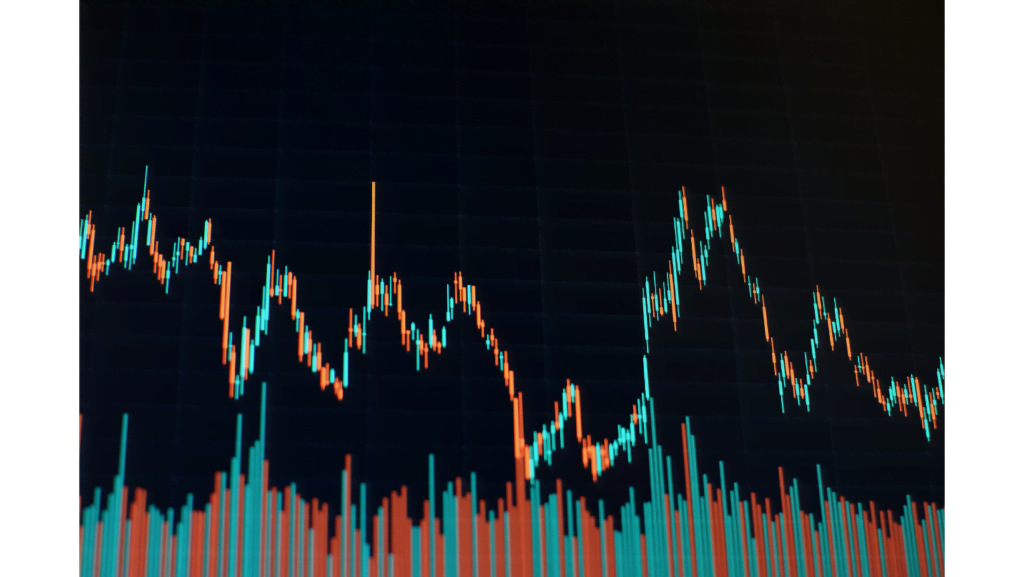 Stochastic Momentum Index