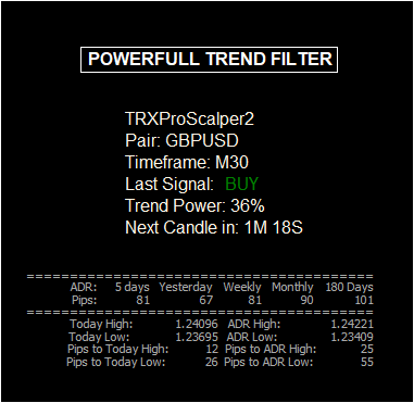 TRX MT4 Scalper FREE Download ForexCracked.com