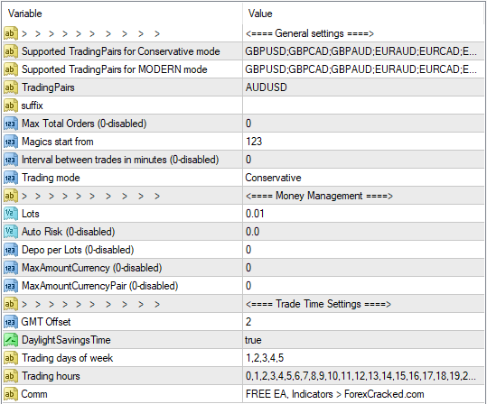 Twilight Trader Robot FREE Download ForexCracked.com